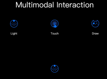 BellaBot robot designed for efficient restaurant delivery